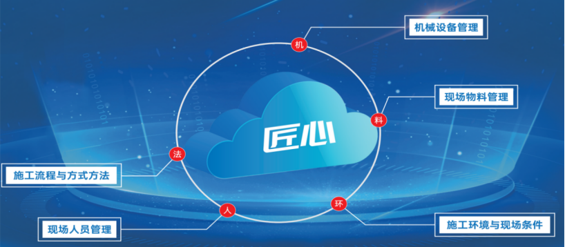 什么是智慧工地？智慧工地包含哪些子系統(tǒng)？