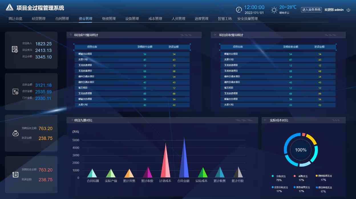 打造高效施工流程：施工項(xiàng)目管理系統(tǒng)全面解析！