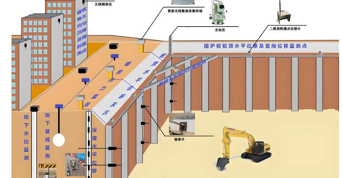 高支模實(shí)時(shí)監(jiān)測系統(tǒng)的行業(yè)報(bào)價(jià)情況怎么樣？