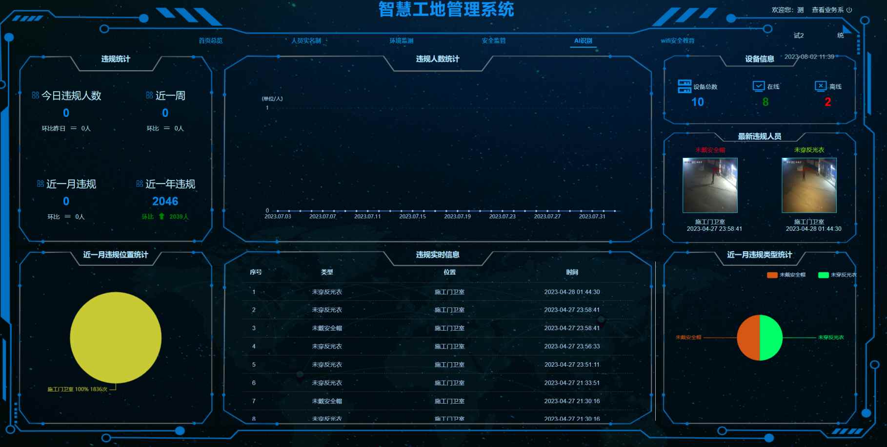 智慧工地管理平臺，建筑行業(yè)數(shù)字化轉(zhuǎn)型的新工具！