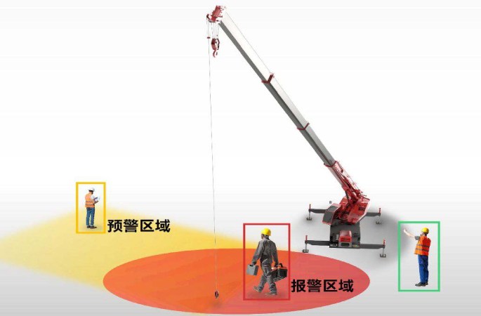 汽車起重機(jī)安全監(jiān)測(cè)系統(tǒng)