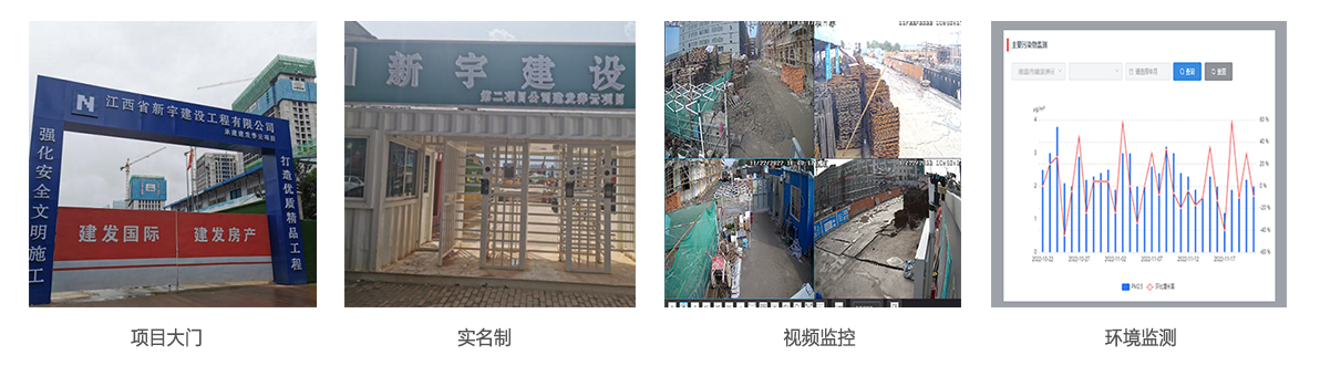 智慧工地:南昌市建發(fā)養(yǎng)云智慧工地管理案例 智慧工地:南昌市建發(fā)養(yǎng)云智慧工地管理案例