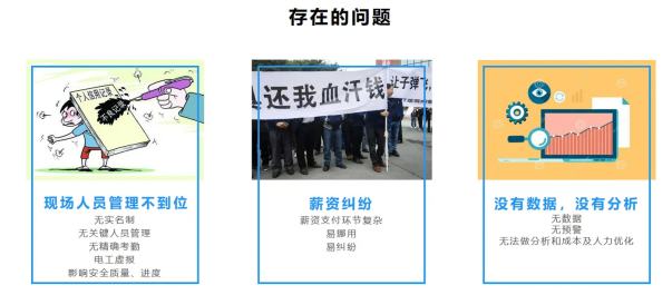 智慧工地的具體應(yīng)用及現(xiàn)狀包含哪些內(nèi)容？