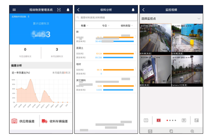 智慧工地物料驗(yàn)收管理的重要性 智慧工地物料驗(yàn)收管理的重要性