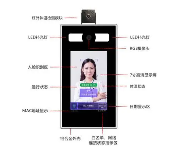 知行華智告訴你,如何挑選人臉識(shí)別設(shè)備 知行華智告訴你,如何挑選人臉識(shí)別設(shè)備