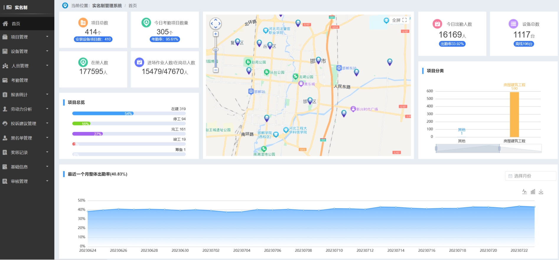 工地全面實(shí)行勞務(wù)實(shí)名制管理,勞務(wù)實(shí)名制管理系統(tǒng)有何作用? 工地全面實(shí)行勞務(wù)實(shí)名制管理,勞務(wù)實(shí)名制管理系統(tǒng)有何作用?