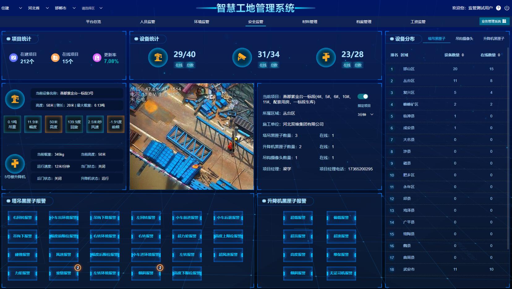 想提升工地管理效率,選擇智慧工地平臺! 想提升工地管理效率,選擇智慧工地平臺!