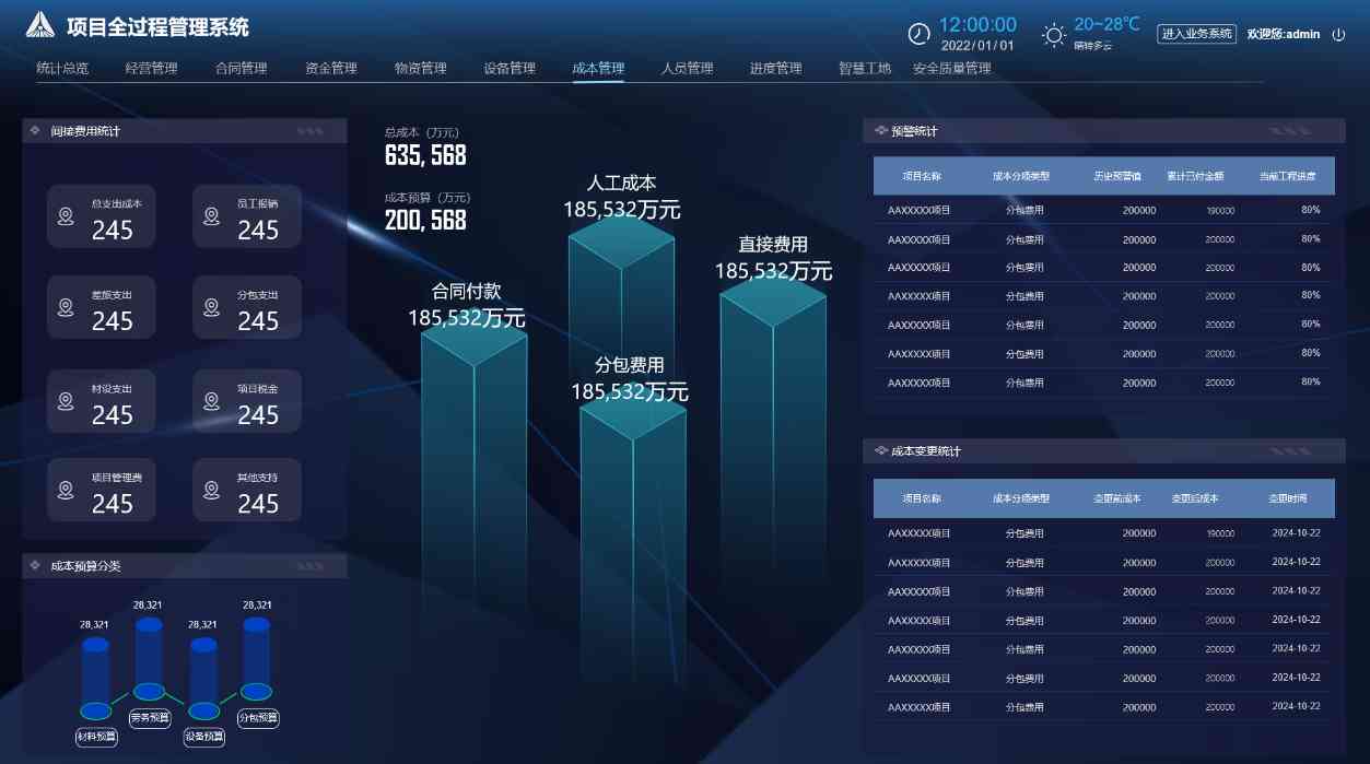 建設(shè)工程項目管理系統(tǒng)的成本控制功能竟這么強大! 建設(shè)工程項目管理系統(tǒng)的成本控制功能竟這么強大!