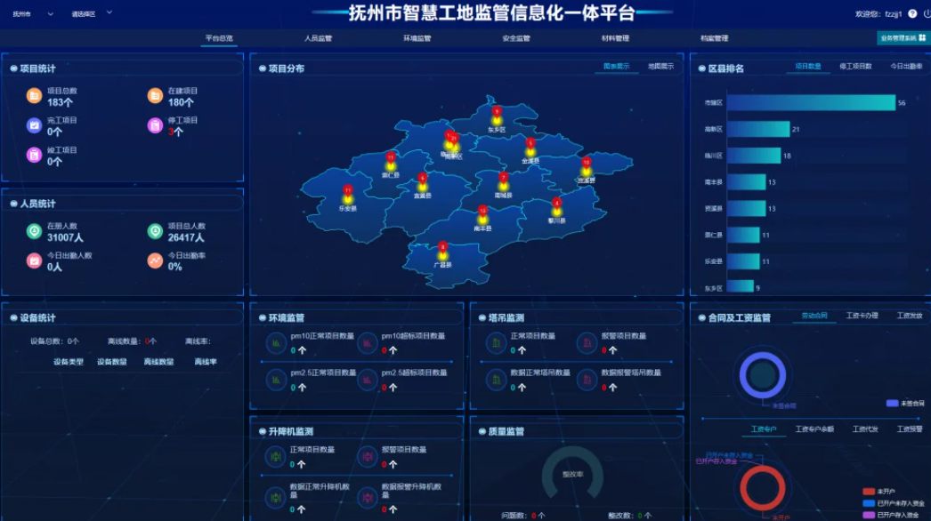 知行華智:智慧工地的有哪些亮點(diǎn)? 知行華智:智慧工地的有哪些亮點(diǎn)?