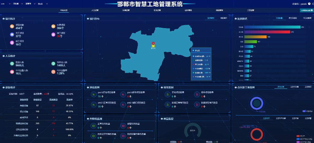 知行華智:智慧工地的有哪些亮點(diǎn)? 知行華智:智慧工地的有哪些亮點(diǎn)?