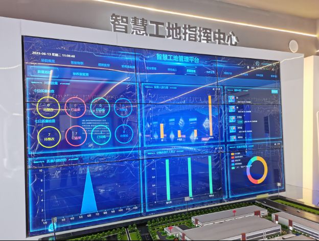 智慧工地,建筑工地的智慧大腦! 智慧工地,建筑工地的智慧大腦!
