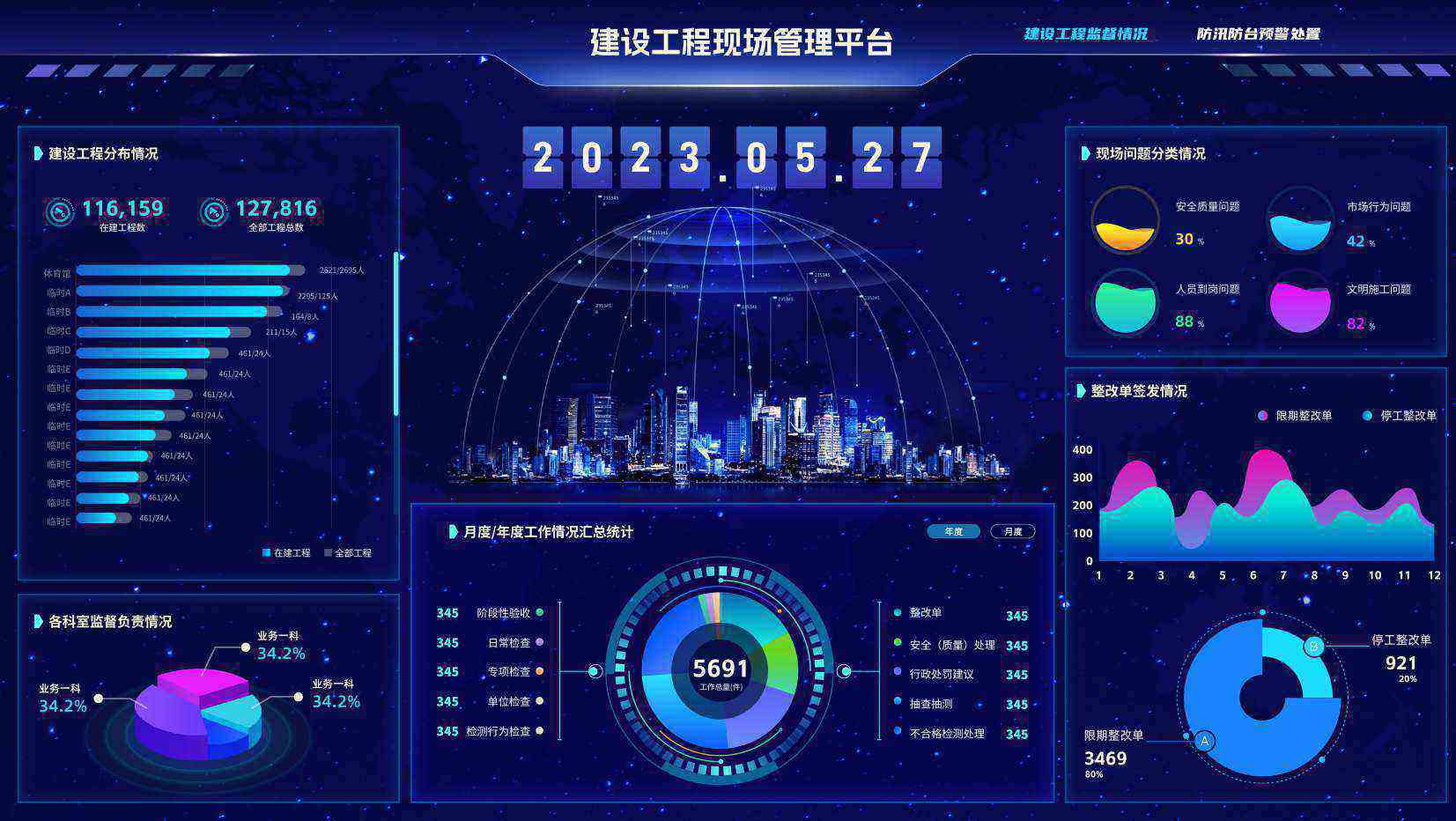 知行華智的建筑工程項目管理系統(tǒng)服務的對象和適用范圍 知行華智的建筑工程項目管理系統(tǒng)服務的對象和適用范圍