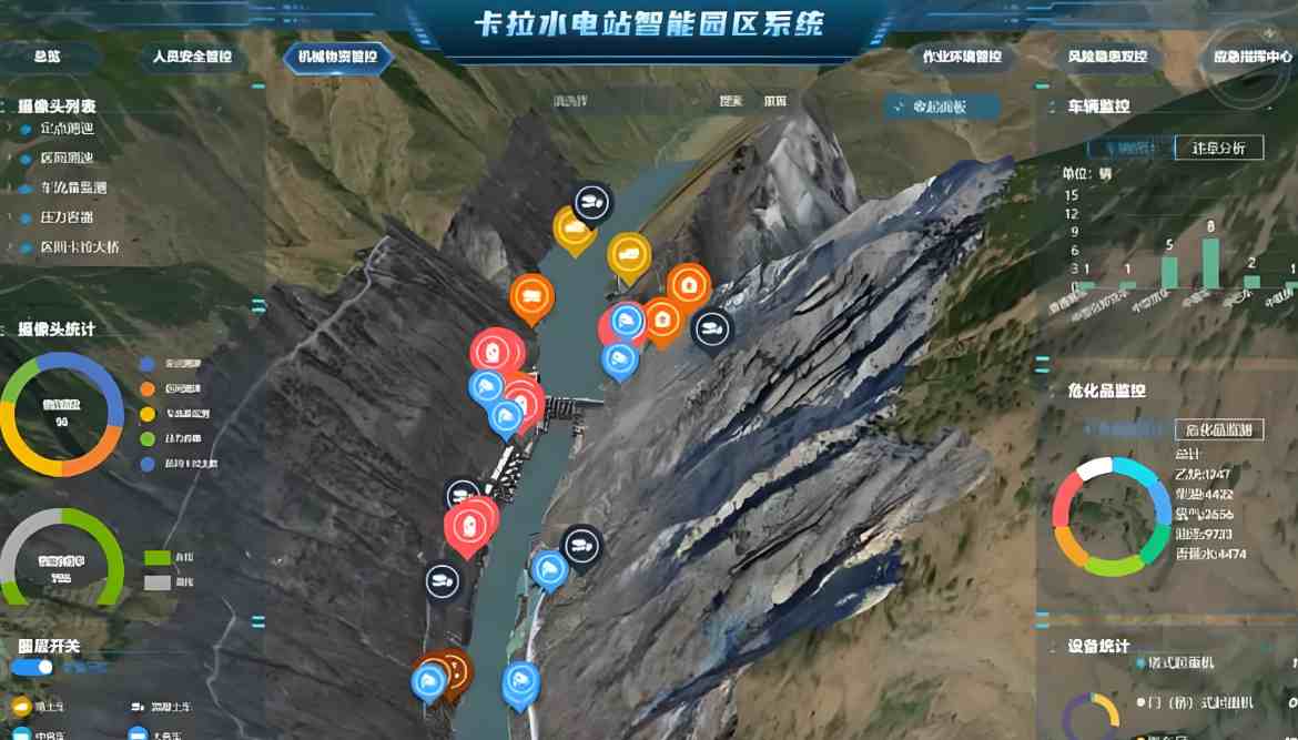 工地“智慧大腦”，12個(gè)電力行業(yè)智慧工地案例來(lái)了 