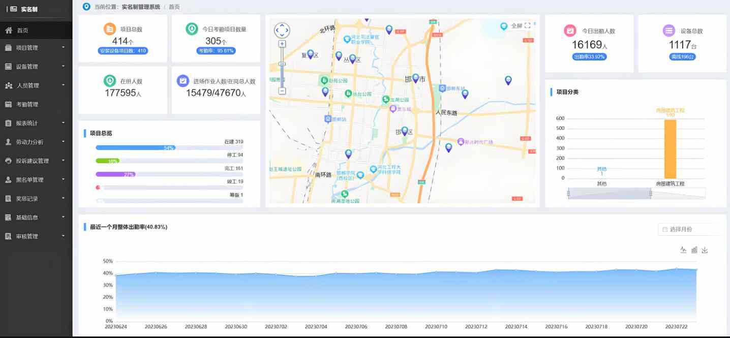 勞務實名制管理系統(tǒng)如何實現(xiàn)工人的全面管理? 勞務實名制管理系統(tǒng)如何實現(xiàn)工人的全面管理?