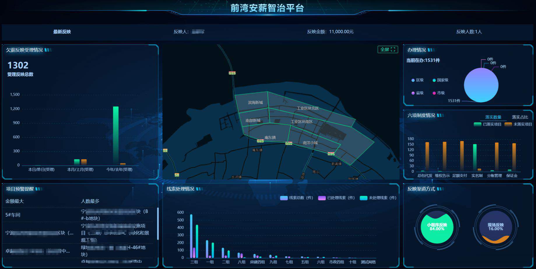 工資管理系統(tǒng)平臺與傳統(tǒng)薪資管理比較 工資管理系統(tǒng)平臺與傳統(tǒng)薪資管理比較