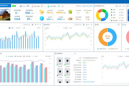 建設(shè)工程項(xiàng)目管理系統(tǒng)一般具備哪些功能? 建設(shè)工程項(xiàng)目管理系統(tǒng)一般具備哪些功能?