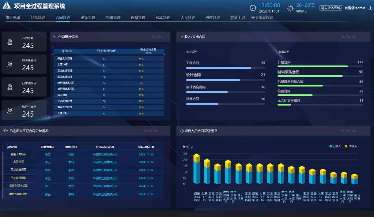 工程項(xiàng)目管理系統(tǒng)文檔管理功能竟然這么強(qiáng)大！