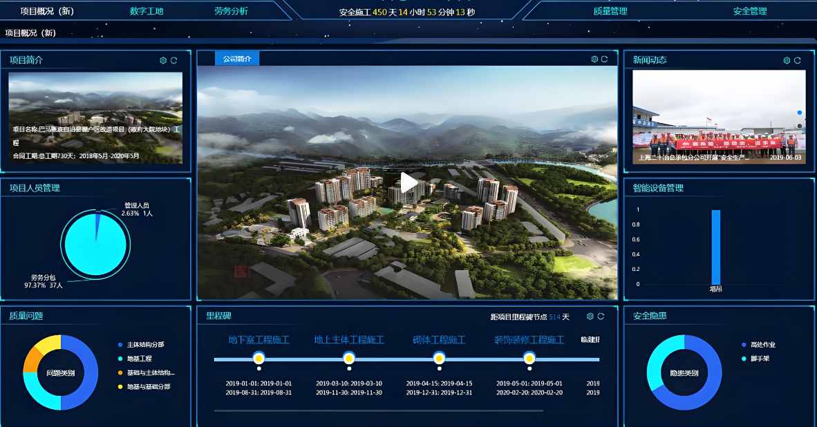 智慧工地施工策劃的應(yīng)用價值在于什么? 智慧工地施工策劃的應(yīng)用價值在于什么?