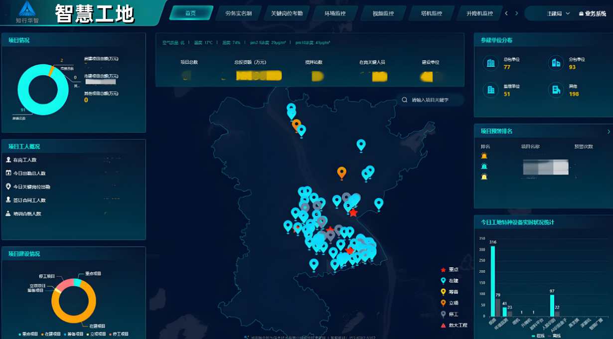 國(guó)內(nèi)做智慧工地的服務(wù)商哪家好？