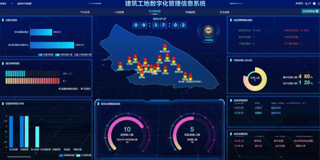 工程管理總出問題？破局之道竟是工程項(xiàng)目管理系統(tǒng)！