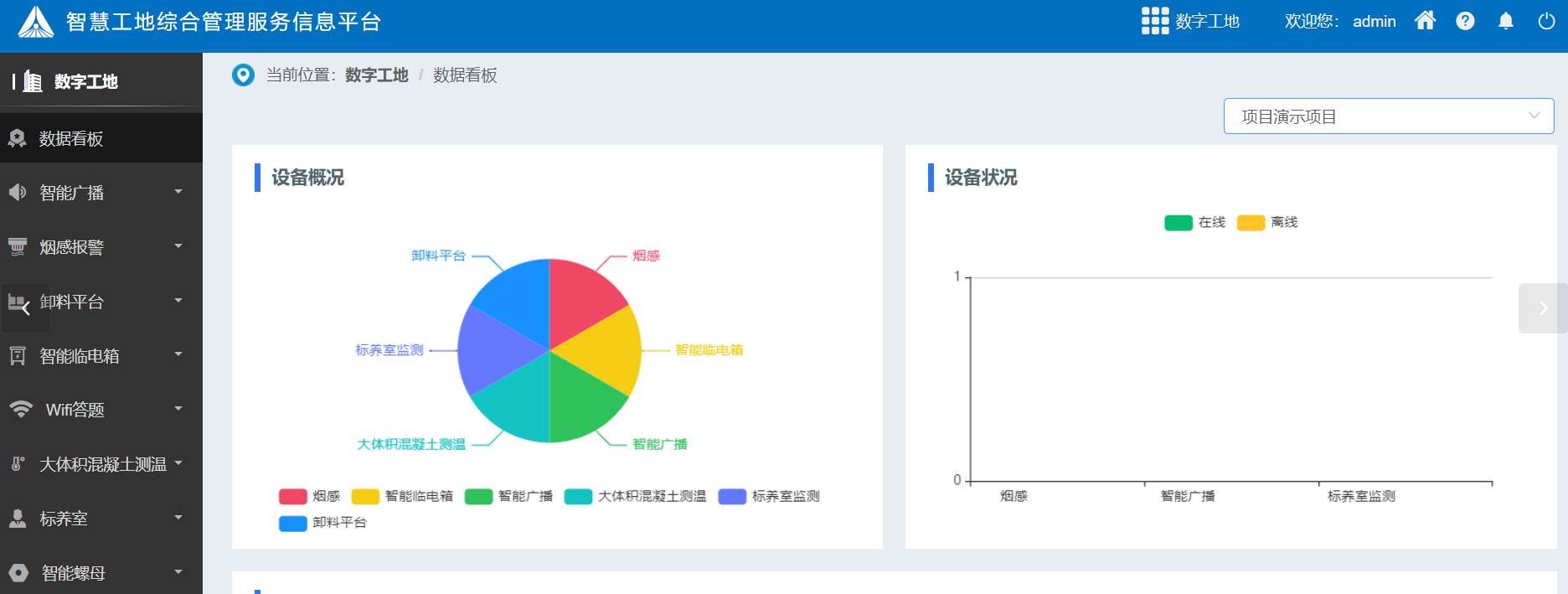 智慧工地數(shù)字建筑管理云平臺是做什么的？