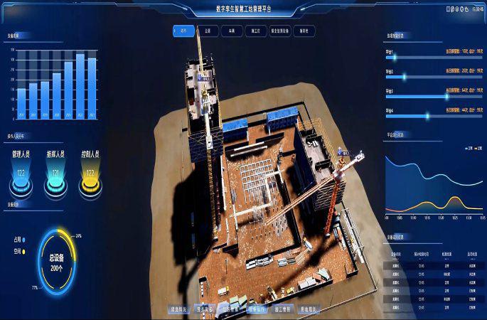 數(shù)字孿生系統(tǒng)：智慧工地的革命性轉(zhuǎn)變