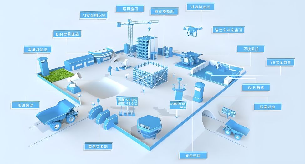 智慧工地:數(shù)字化技術(shù)重塑建筑施工新模式 智慧工地:數(shù)字化技術(shù)重塑建筑施工新模式