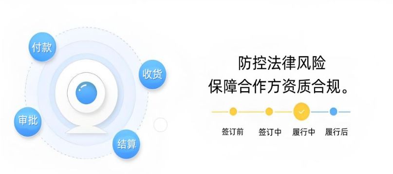 工程項目合同管理系統(tǒng)的核心功能：構(gòu)建項目成功的“智慧法務(wù)中心”