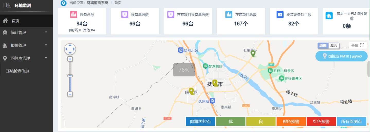 工地揚塵監(jiān)測系統(tǒng)監(jiān)測的正常數(shù)值是多少？多少算超標(biāo)？