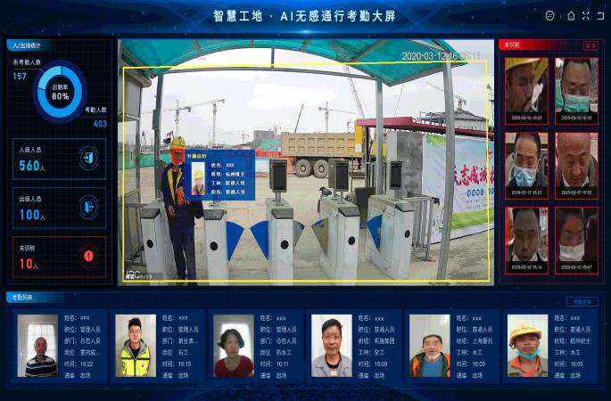 工地AI無感智能考勤系統(tǒng)：提升施工管理效率的新選擇