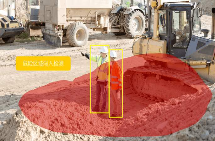 工地ai安全識(shí)別系統(tǒng)有哪些組成部分？有什么作用？
