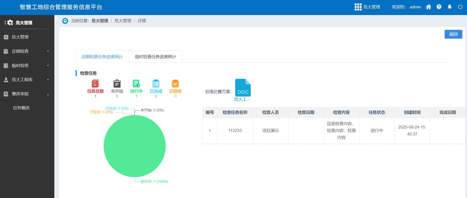 危大工程管理系統(tǒng)是什么？有什么作用？