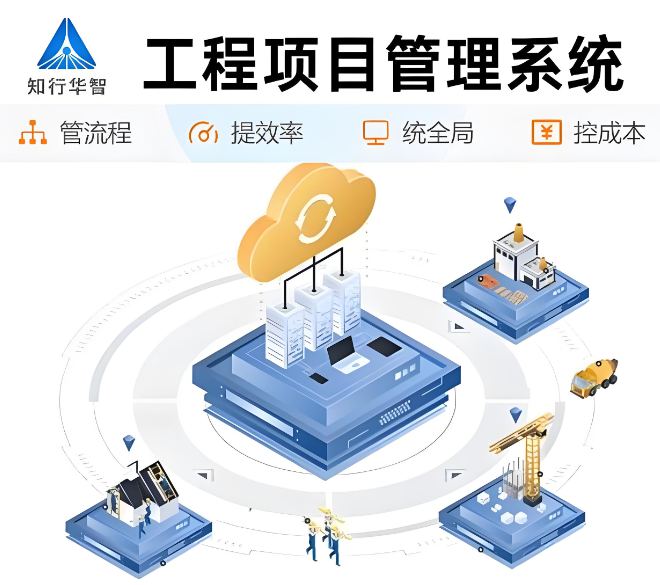 工程項(xiàng)目管理系統(tǒng)中的項(xiàng)目管理六大要素一般有哪些? 工程項(xiàng)目管理系統(tǒng)中的項(xiàng)目管理六大要素一般有哪些?