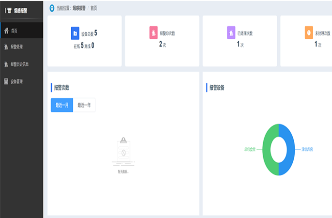 自動抓拍，記錄報警數(shù)據(jù)