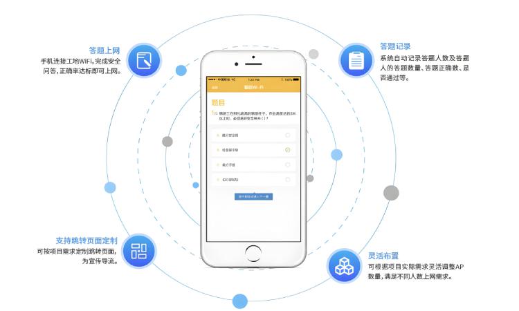 學習記錄透明追蹤