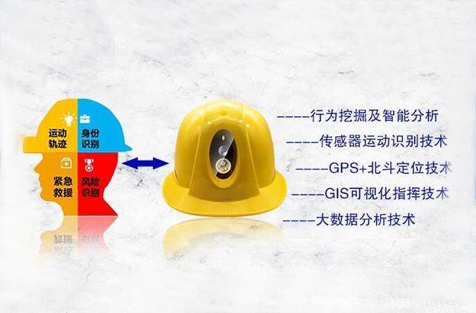 一鍵呼救，人員異常狀態(tài)報警