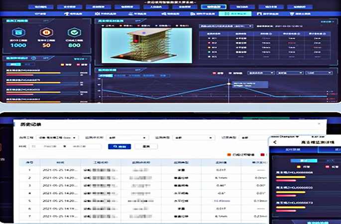 遠(yuǎn)程監(jiān)控，云端查看